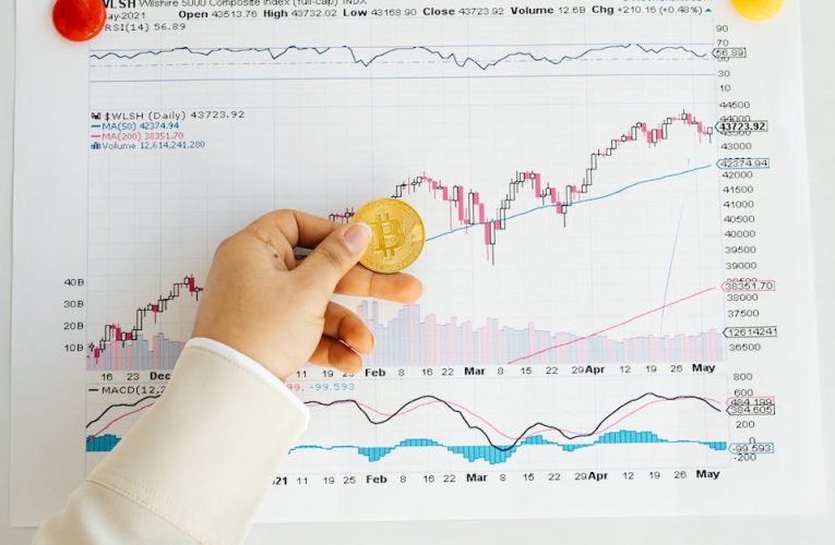 Stooq – Platforma inwestycyjna która odmieni Twoje podejście do giełdy